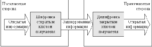     Microsoft.NET Framework
