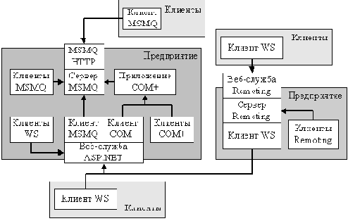     Microsoft.NET Framework

