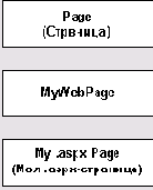   Microsoft.NET?
