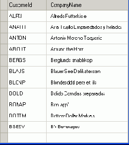  Microsoft.NET?
