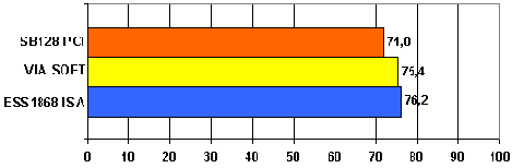 MPEG4    
