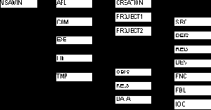 ISaGRAF. Version 3.4
