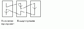 ISaGRAF. Version 3.4

