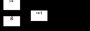 ISaGRAF. Version 3.4
