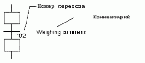 ISaGRAF. Version 3.4
