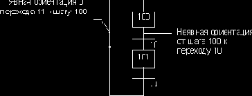 ISaGRAF. Version 3.4

