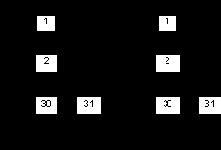 ISaGRAF. Version 3.4
