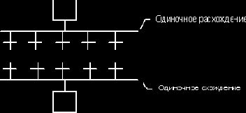 ISaGRAF. Version 3.4
