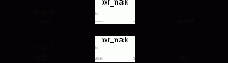 ISaGRAF. Version 3.4
