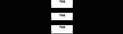 ISaGRAF. Version 3.4
