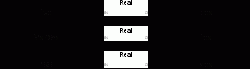 ISaGRAF. Version 3.4
