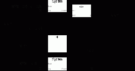 ISaGRAF. Version 3.4

