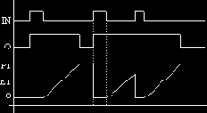 ISaGRAF. Version 3.4
