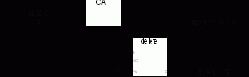 ISaGRAF. Version 3.4
