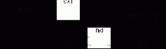 ISaGRAF. Version 3.4
