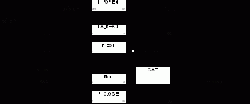 ISaGRAF. Version 3.4
