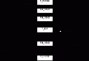 ISaGRAF. Version 3.4
