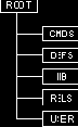 ISaGRAF. Version 3.4
