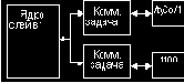 ISaGRAF. Version 3.4
