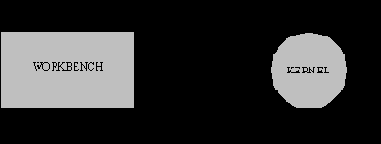 ISaGRAF. Version 3.4
