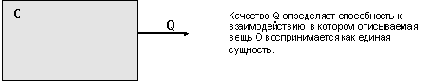 Классика баз данных - статьи