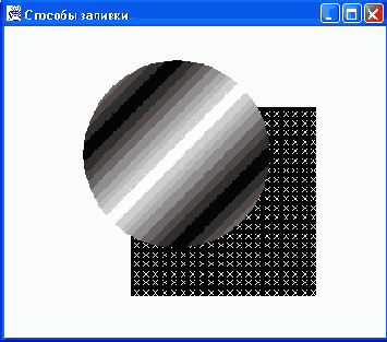 Графические примитивы