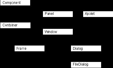 Microsoft Visual J++. Создание приложений и аплетов на языке Java