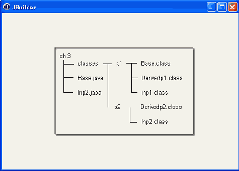 Иллюстрированный самоучитель по Java