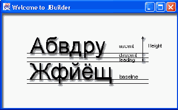    Java
