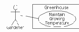 Философия Java