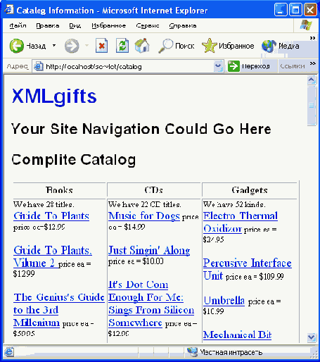 Электронный магазин на Java и XML